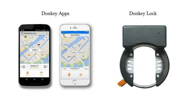 Donkey-app